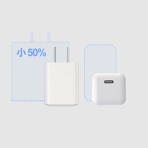 PD20W MINI size